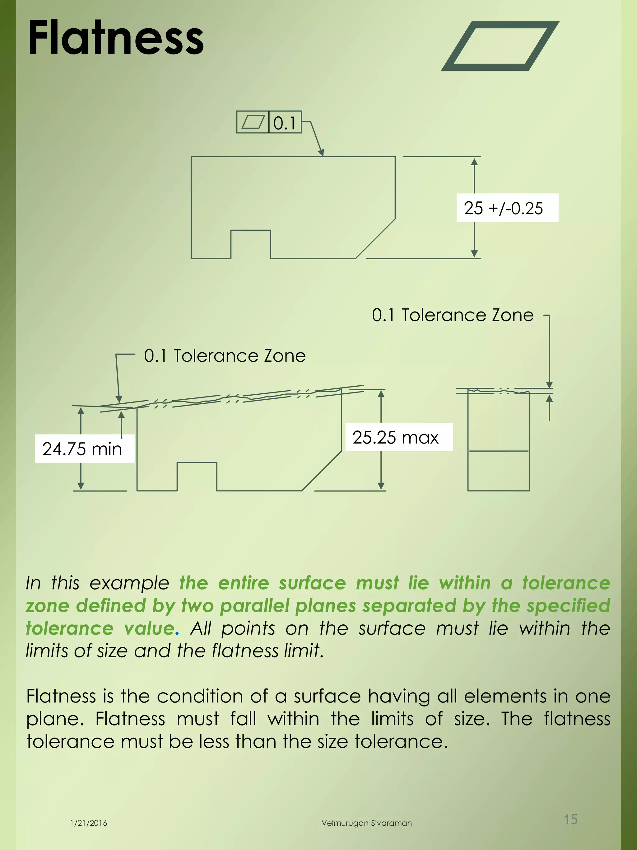 Flatness
25 +/-0.25
24.75 min
25.25 max
0.1
0.1 Tolerance Zone
0.1 Tolerance Zone
In this example the entire surface must lie within a tolerance
zone defined by two parallel planes separated by the specified
tolerance value. All points on the surface must lie within the
limits of size and the flatness limit.
Flatness is the condition of a surface having all elements in one
plane. Flatness must fall within the limits of size. The flatness
tolerance must be less than the size tolerance.
1/21/2016 Velmurugan Sivaraman 15
 
