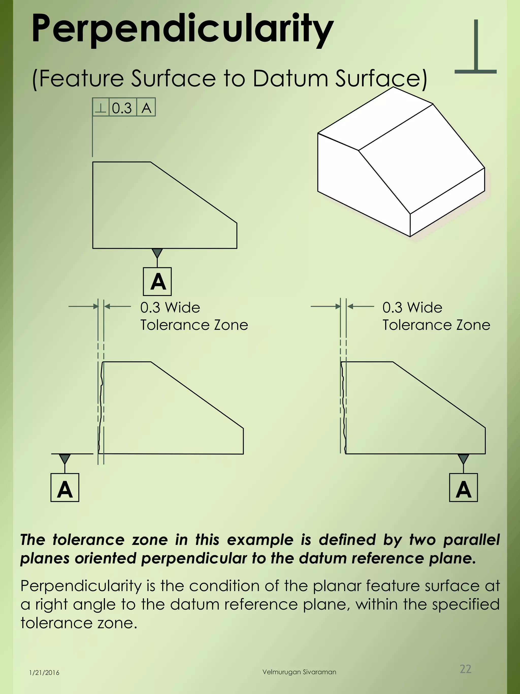 0.3 A
A
0.3 Wide
Tolerance Zone
A A
Perpendicularity
(Feature Surface to Datum Surface)
0.3 Wide
Tolerance Zone
The tolerance zone in this example is defined by two parallel
planes oriented perpendicular to the datum reference plane.
Perpendicularity is the condition of the planar feature surface at
a right angle to the datum reference plane, within the specified
tolerance zone.
1/21/2016 Velmurugan Sivaraman 22
 