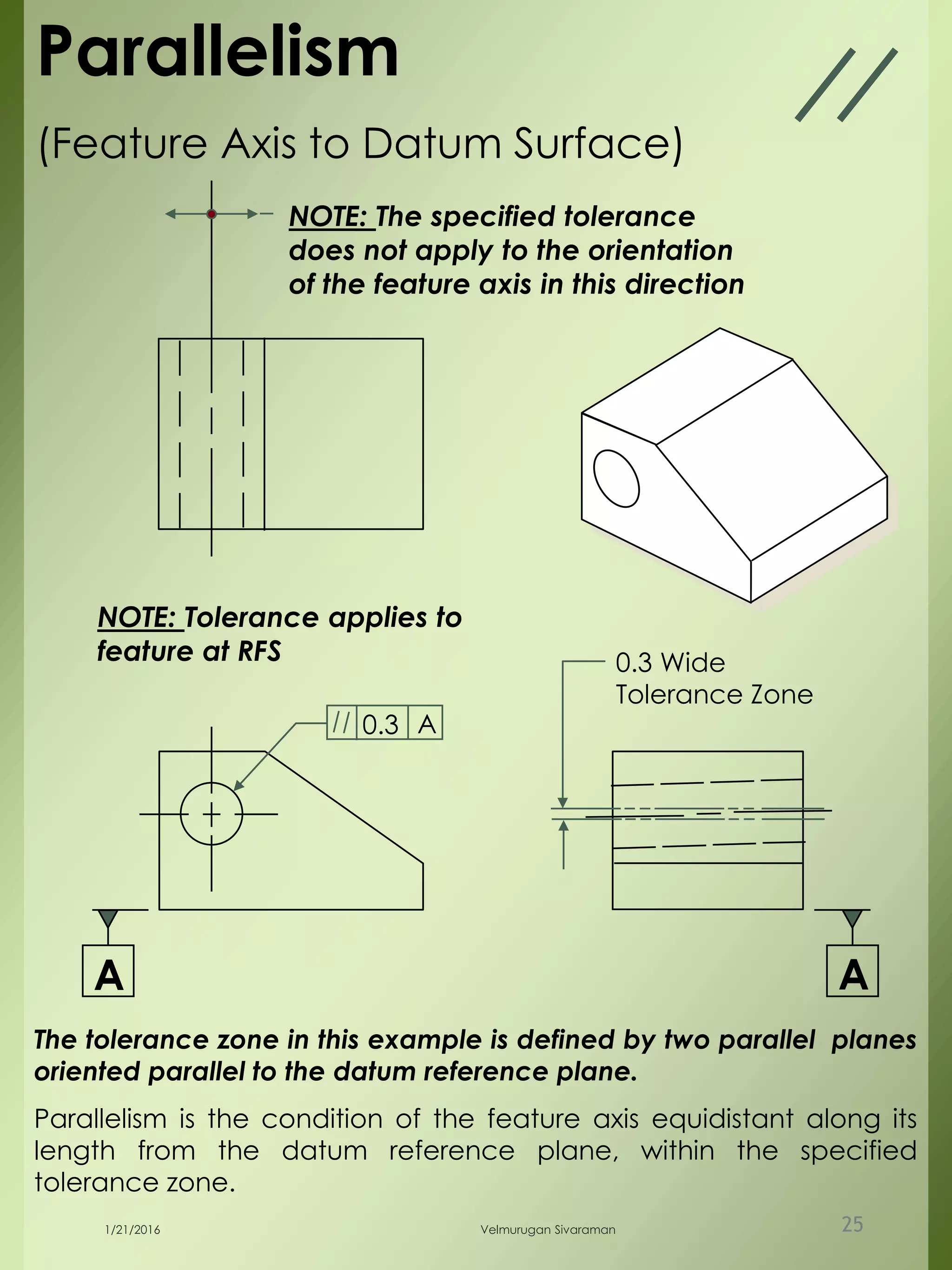 A
0.3 Wide
Tolerance Zone
Parallelism
(Feature Axis to Datum Surface)
0.3 A
A
NOTE: The specified tolerance
does not apply to the orientation
of the feature axis in this direction
The tolerance zone in this example is defined by two parallel planes
oriented parallel to the datum reference plane.
Parallelism is the condition of the feature axis equidistant along its
length from the datum reference plane, within the specified
tolerance zone.
NOTE: Tolerance applies to
feature at RFS
1/21/2016 Velmurugan Sivaraman 25
 