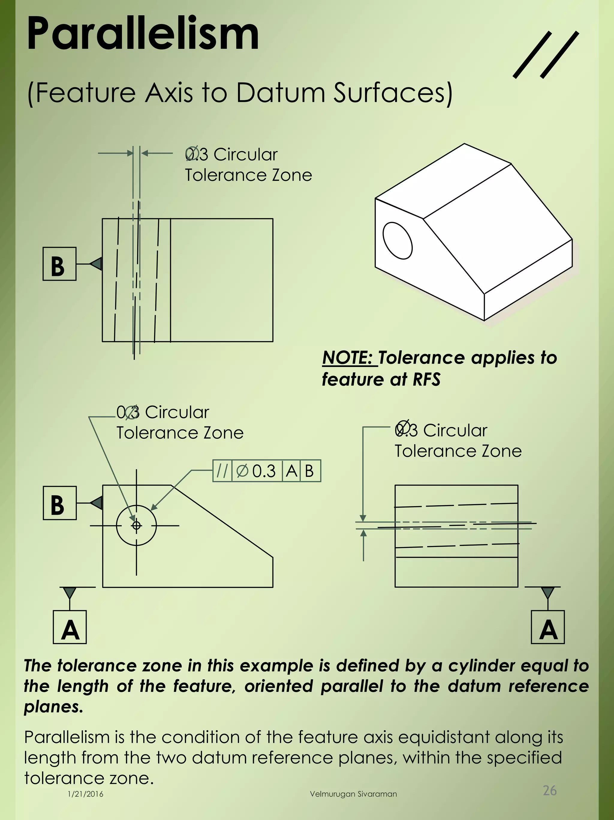 A
B
Parallelism
(Feature Axis to Datum Surfaces)
A
B
0.3 Circular
Tolerance Zone
0.3 Circular
Tolerance Zone
0.3 Circular
Tolerance Zone
The tolerance zone in this example is defined by a cylinder equal to
the length of the feature, oriented parallel to the datum reference
planes.
Parallelism is the condition of the feature axis equidistant along its
length from the two datum reference planes, within the specified
tolerance zone.
NOTE: Tolerance applies to
feature at RFS
0.3 A B
1/21/2016 Velmurugan Sivaraman 26
 