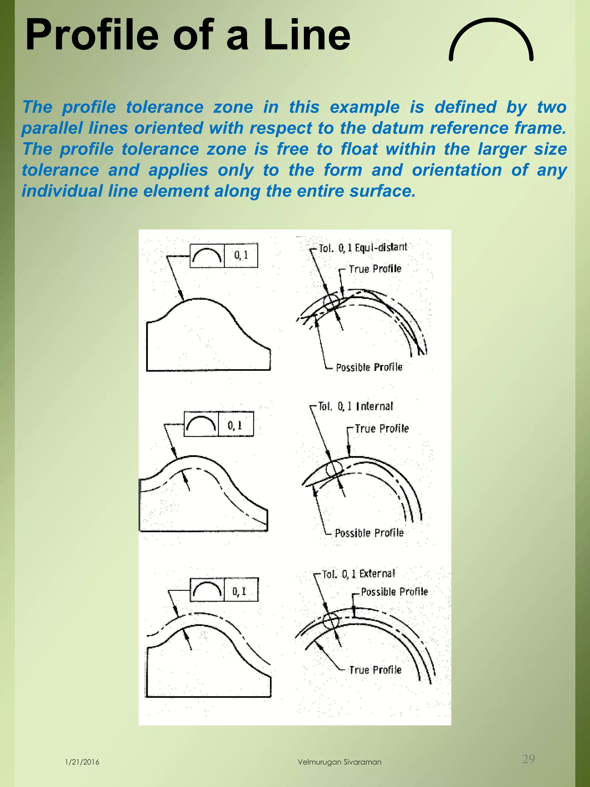 Profile of a Line
The profile tolerance zone in this example is defined by two
parallel lines oriented with respect to the datum reference frame.
The profile tolerance zone is free to float within the larger size
tolerance and applies only to the form and orientation of any
individual line element along the entire surface.
1/21/2016 Velmurugan Sivaraman 29
 