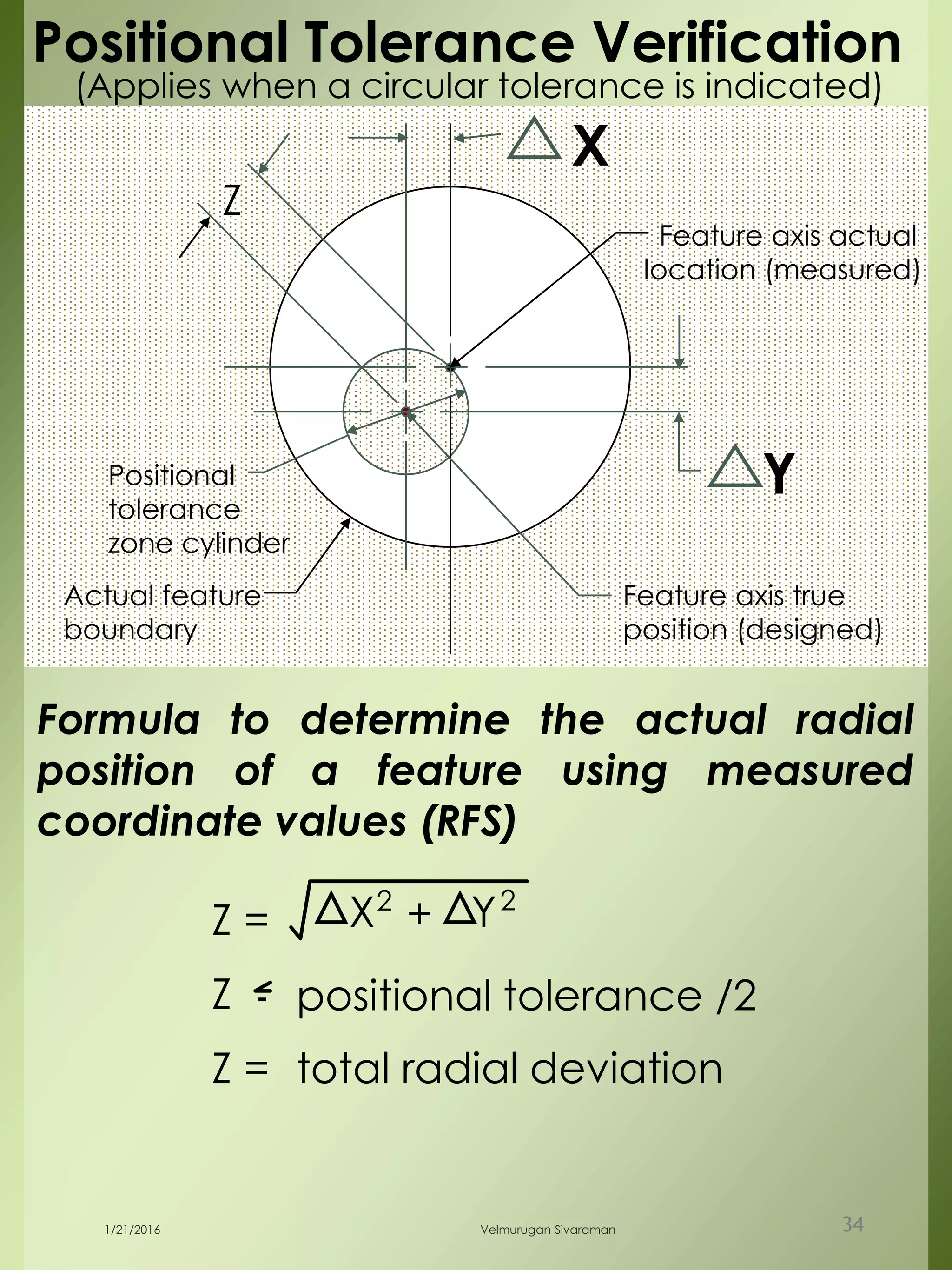 Formula to determine the actual radial
position of a feature using measured
coordinate values (RFS)
Z positional tolerance /2
X2
Y2
+Z =
X
Y
Z
Feature axis actual
location (measured)
Positional
tolerance
zone cylinder
Feature axis true
position (designed)
Positional Tolerance Verification
Z = total radial deviation
Actual feature
boundary
(Applies when a circular tolerance is indicated)
1/21/2016 Velmurugan Sivaraman 34
 