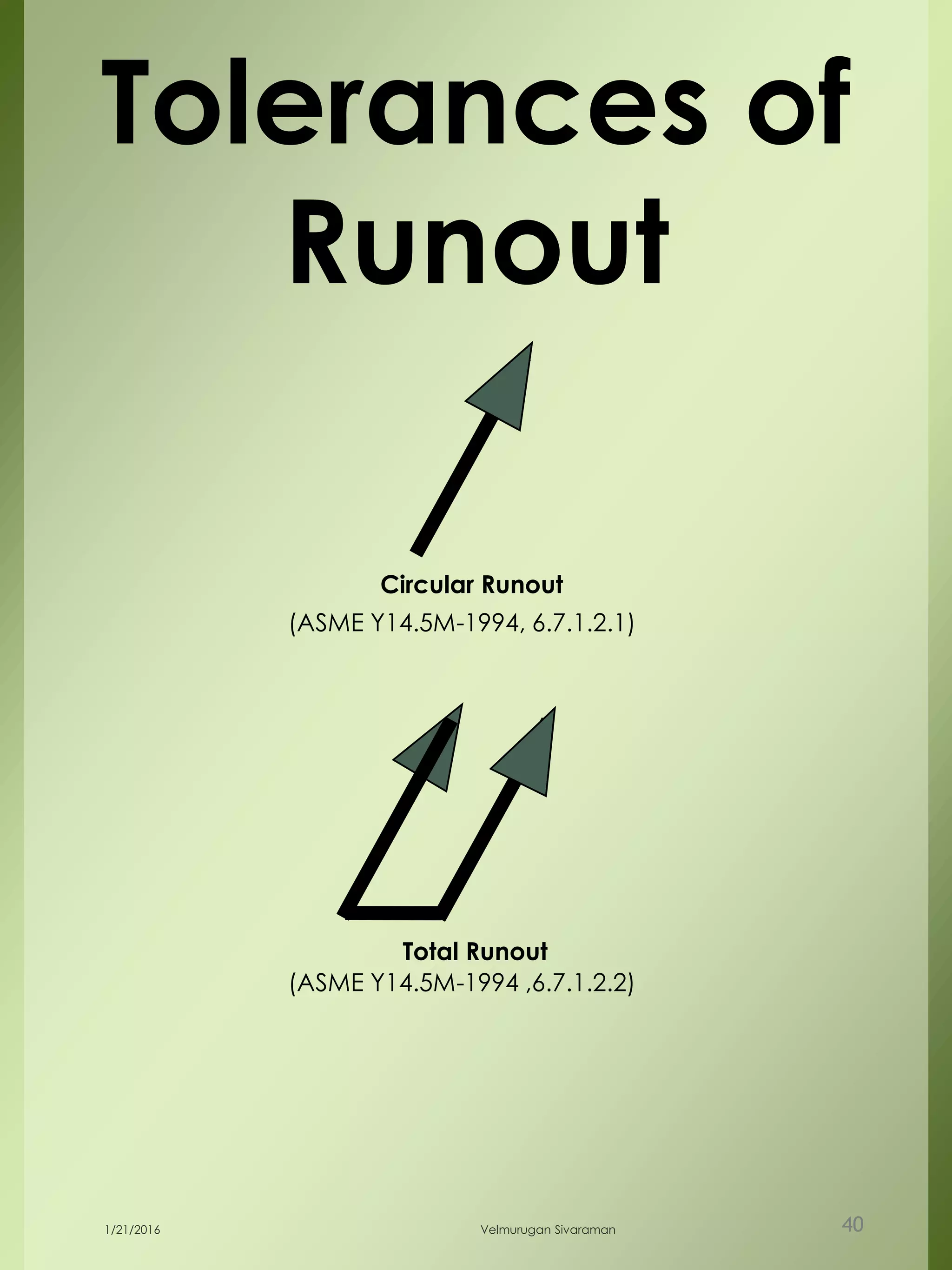 Tolerances of
Runout
Circular Runout
(ASME Y14.5M-1994, 6.7.1.2.1)
Total Runout
(ASME Y14.5M-1994 ,6.7.1.2.2)
1/21/2016 Velmurugan Sivaraman 40
 
