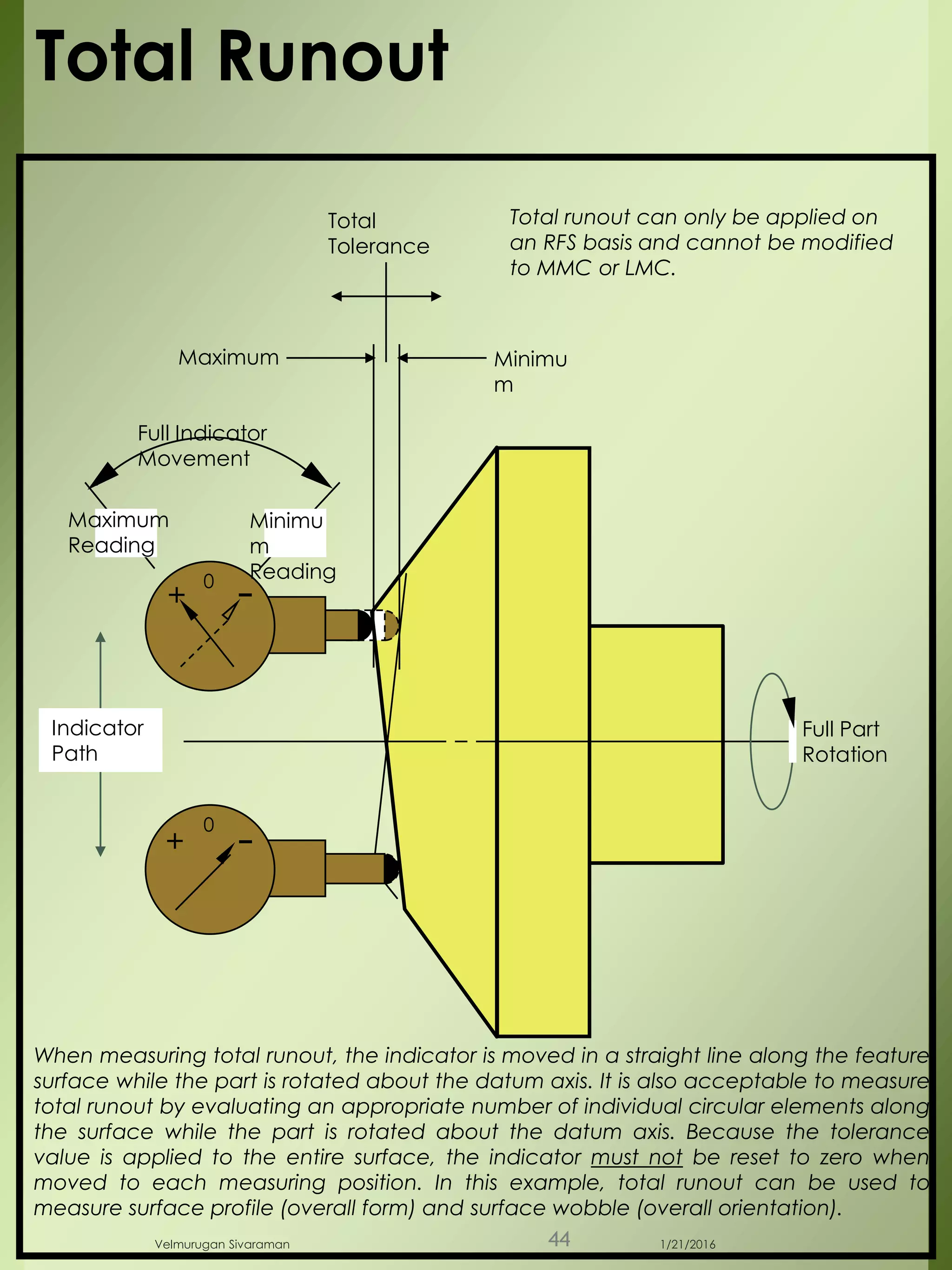 0
+
Full Indicator
Movement
Total
Tolerance
Maximum
Reading
Minimu
m
Reading
Full Part
Rotation
-
0
+ -
Total Runout
Maximum Minimu
m
When measuring total runout, the indicator is moved in a straight line along the feature
surface while the part is rotated about the datum axis. It is also acceptable to measure
total runout by evaluating an appropriate number of individual circular elements along
the surface while the part is rotated about the datum axis. Because the tolerance
value is applied to the entire surface, the indicator must not be reset to zero when
moved to each measuring position. In this example, total runout can be used to
measure surface profile (overall form) and surface wobble (overall orientation).
Indicator
Path
Total runout can only be applied on
an RFS basis and cannot be modified
to MMC or LMC.
1/21/2016Velmurugan Sivaraman 44
 