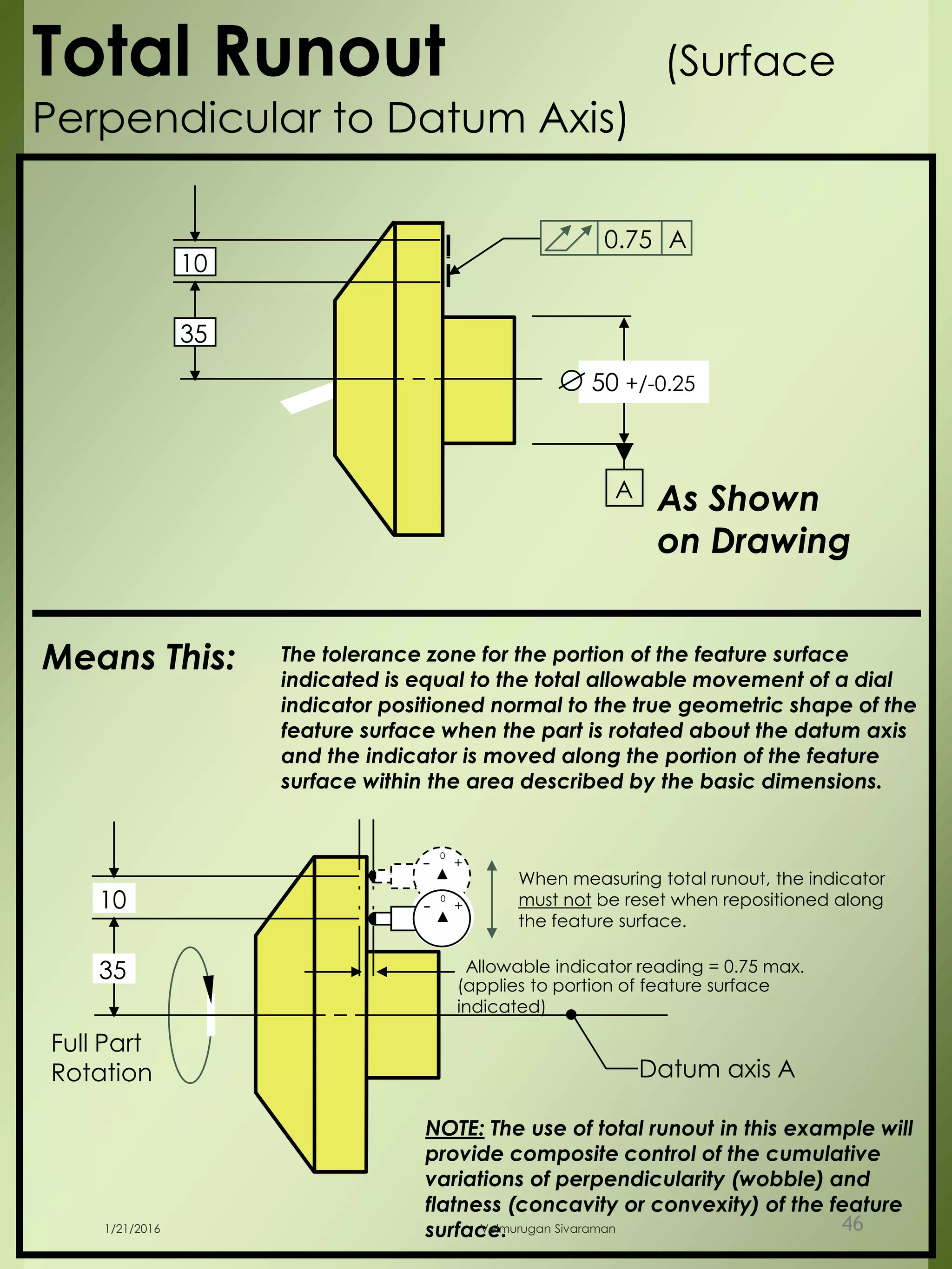 0
+-
Total Runout (Surface
Perpendicular to Datum Axis)
As Shown
on Drawing
A
50 +/-0.25
0.75 A
35
10
0
+-
Datum axis A
Full Part
Rotation
35
10
Means This:
NOTE: The use of total runout in this example will
provide composite control of the cumulative
variations of perpendicularity (wobble) and
flatness (concavity or convexity) of the feature
surface.
The tolerance zone for the portion of the feature surface
indicated is equal to the total allowable movement of a dial
indicator positioned normal to the true geometric shape of the
feature surface when the part is rotated about the datum axis
and the indicator is moved along the portion of the feature
surface within the area described by the basic dimensions.
When measuring total runout, the indicator
must not be reset when repositioned along
the feature surface.
(applies to portion of feature surface
indicated)
Allowable indicator reading = 0.75 max.
1/21/2016 Velmurugan Sivaraman 46
 