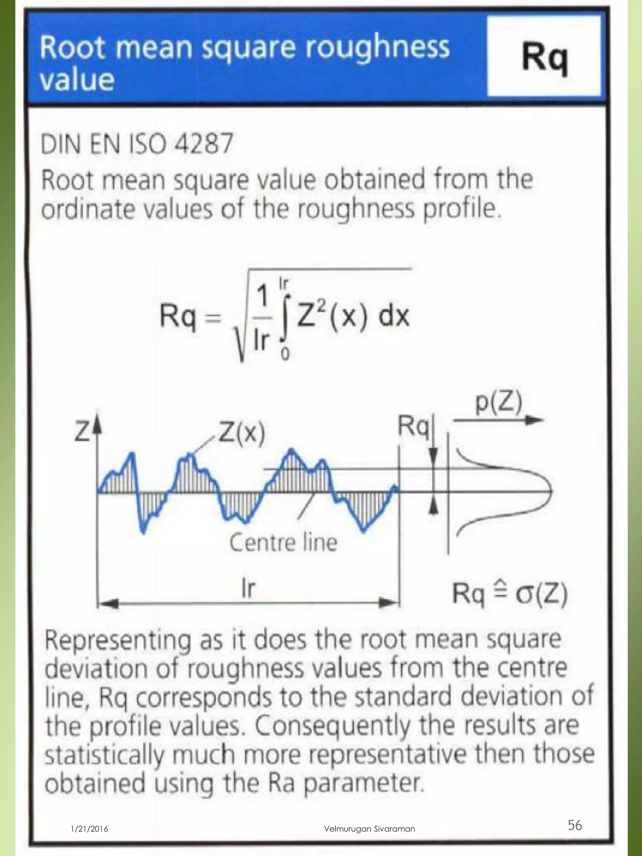 1/21/2016 Velmurugan Sivaraman 56
 