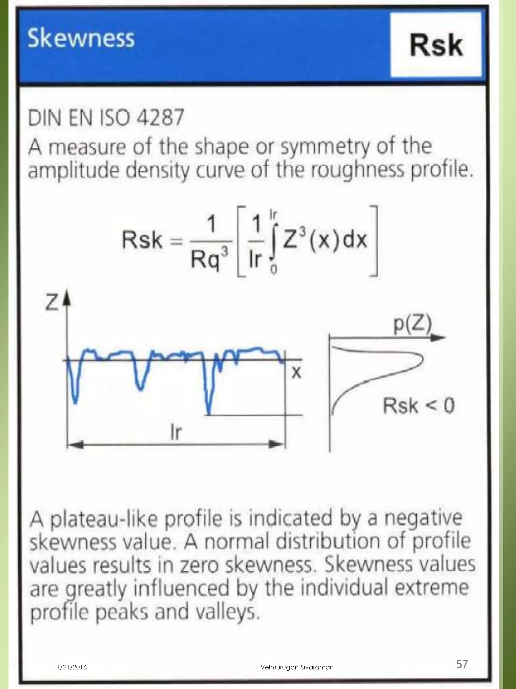 1/21/2016 Velmurugan Sivaraman 57
 