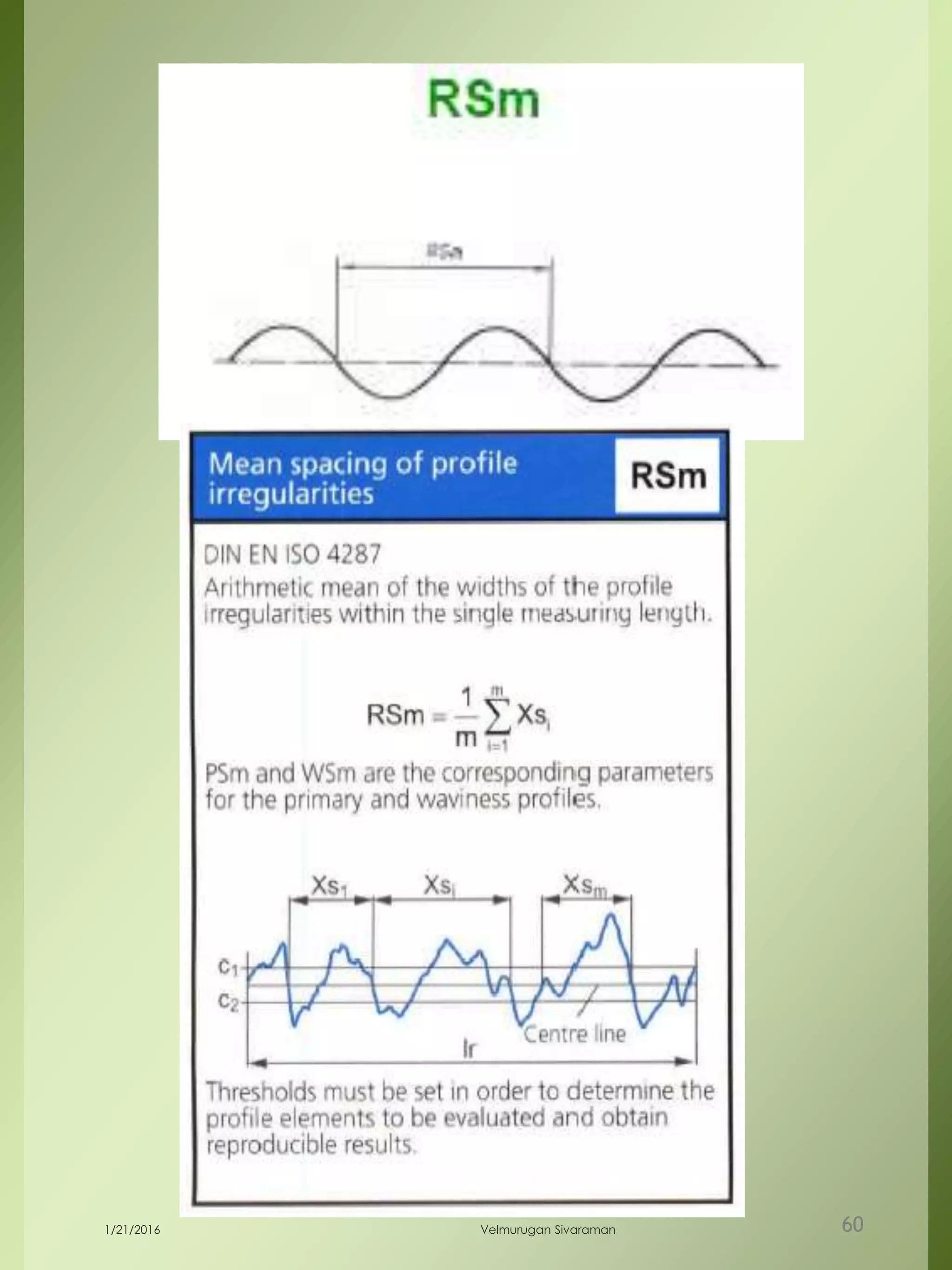 1/21/2016 Velmurugan Sivaraman 60
 