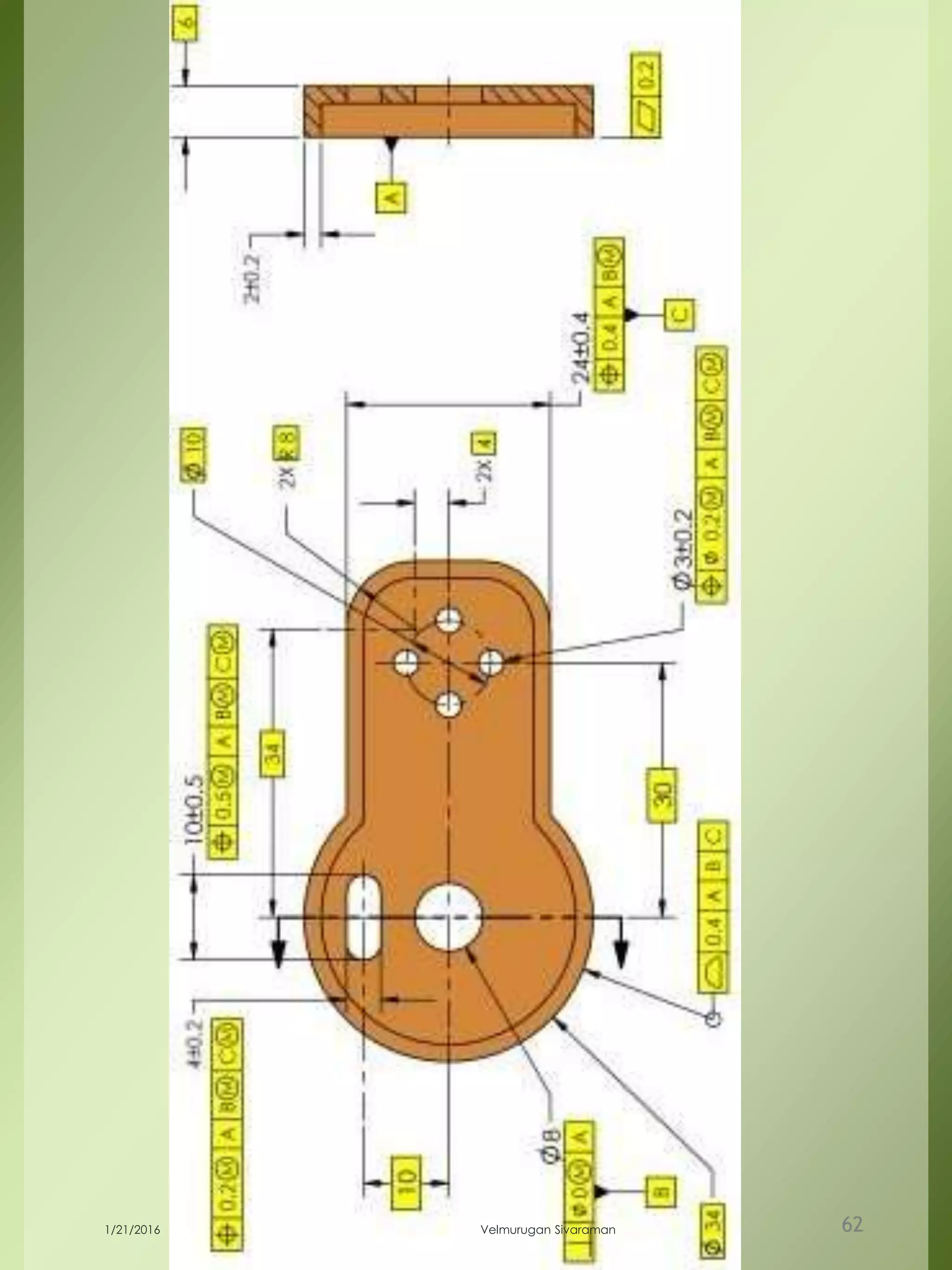 1/21/2016 Velmurugan Sivaraman 62
 