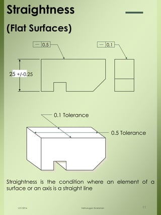 25 +/-0.25
0.1 Tolerance
0.5 Tolerance
Straightness is the condition where an element of a
surface or an axis is a straight line
Straightness
(Flat Surfaces)
0.5 0.1
1/21/2016 Velmurugan Sivaraman 11
 