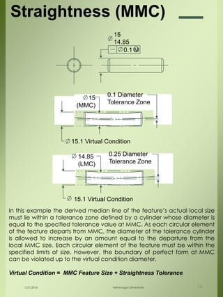 Straightness (MMC)
15
14.85
15.1 Virtual Condition
15
(MMC)
0.1 Diameter
Tolerance Zone
15.1 Virtual Condition
14.85
(LMC)
0.25 Diameter
Tolerance Zone
In this example the derived median line of the feature’s actual local size
must lie within a tolerance zone defined by a cylinder whose diameter is
equal to the specified tolerance value at MMC. As each circular element
of the feature departs from MMC, the diameter of the tolerance cylinder
is allowed to increase by an amount equal to the departure from the
local MMC size. Each circular element of the feature must be within the
specified limits of size. However, the boundary of perfect form at MMC
can be violated up to the virtual condition diameter.
Virtual Condition = MMC Feature Size + Straightness Tolerance
0.1 M
1/21/2016 Velmurugan Sivaraman 14
 