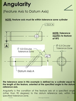 0.3 Circular
Tolerance Zone
NOTE: Tolerance
applies to feature
at RFS
0.3 Circular
Tolerance Zone
A
Datum Axis A
Angularity
(Feature Axis to Datum Axis)
The tolerance zone in this example is defined by a cylinder equal to
the length of the feature, oriented at the specified angle to the datum
reference axis.
Angularity is the condition of the feature axis at a specified angle
(other than 90 degrees) to the datum reference axis, within the
specified tolerance zone.
NOTE: Feature axis must lie within tolerance zone cylinder
0.3 A
o45
1/21/2016 Velmurugan Sivaraman 21
 