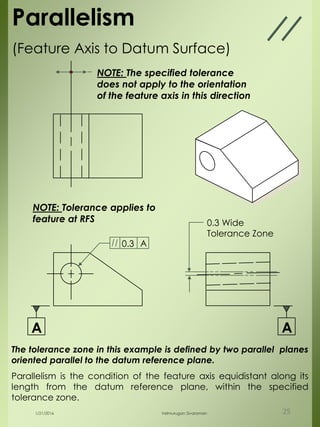 A
0.3 Wide
Tolerance Zone
Parallelism
(Feature Axis to Datum Surface)
0.3 A
A
NOTE: The specified tolerance
does not apply to the orientation
of the feature axis in this direction
The tolerance zone in this example is defined by two parallel planes
oriented parallel to the datum reference plane.
Parallelism is the condition of the feature axis equidistant along its
length from the datum reference plane, within the specified
tolerance zone.
NOTE: Tolerance applies to
feature at RFS
1/21/2016 Velmurugan Sivaraman 25
 