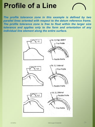 Profile of a Line
The profile tolerance zone in this example is defined by two
parallel lines oriented with respect to the datum reference frame.
The profile tolerance zone is free to float within the larger size
tolerance and applies only to the form and orientation of any
individual line element along the entire surface.
1/21/2016 Velmurugan Sivaraman 29
 