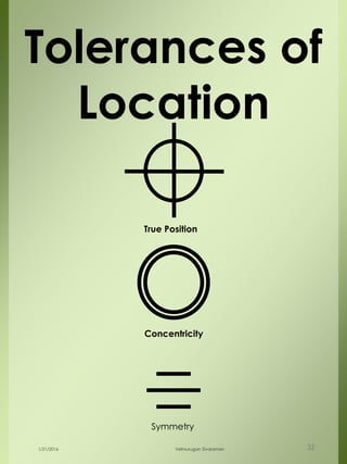 Tolerances of
Location
True Position
Concentricity
Symmetry
1/21/2016 Velmurugan Sivaraman 32
 