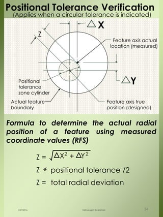 Formula to determine the actual radial
position of a feature using measured
coordinate values (RFS)
Z positional tolerance /2
X2
Y2
+Z =
X
Y
Z
Feature axis actual
location (measured)
Positional
tolerance
zone cylinder
Feature axis true
position (designed)
Positional Tolerance Verification
Z = total radial deviation
Actual feature
boundary
(Applies when a circular tolerance is indicated)
1/21/2016 Velmurugan Sivaraman 34
 