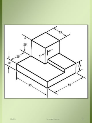 1/21/2016 Velmurugan Sivaraman 5
 