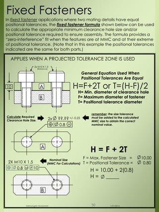 F = Max. Fastener Size = 10.00
T = Positional Tolerance = 0.80
2x M10 X 1.5
(Reference)
B
A
0.8
2x ??.?? +/- 0.25
M
Calculate Required
Clearance Hole Size.
2X M10 X 1.5
A
B
Fixed Fasteners
H = 10.00 + 2(0.8)
H = _____
H= Min. diameter of clearance hole
F= Maximum diameter of fastener
T= Positional tolerance diameter
H=F+2T or T=(H-F)/2
General Equation Used When
Positional Tolerances Are Equal
In fixed fastener applications where two mating details have equal
positional tolerances, the fixed fastener formula shown below can be used
to calculate the appropriate minimum clearance hole size and/or
positional tolerance required to ensure assembly. The formula provides a
“zero-interference” fit when the features are at MMC and at their extreme
of positional tolerance. (Note that in this example the positional tolerances
indicated are the same for both parts.)
0.8 M 10P
APPLIES WHEN A PROJECTED TOLERANCE ZONE IS USED
Nominal Size
(MMC For Calculations)
H = F + 2T
remember: the size tolerance
must be added to the calculated
MMC size to obtain the correct
nominal value.
10
1/21/2016Velmurugan Sivaraman 50
 