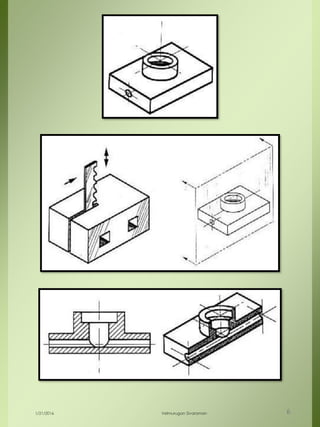1/21/2016 Velmurugan Sivaraman 6
 