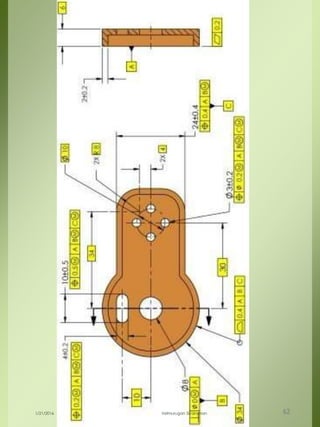 1/21/2016 Velmurugan Sivaraman 62
 