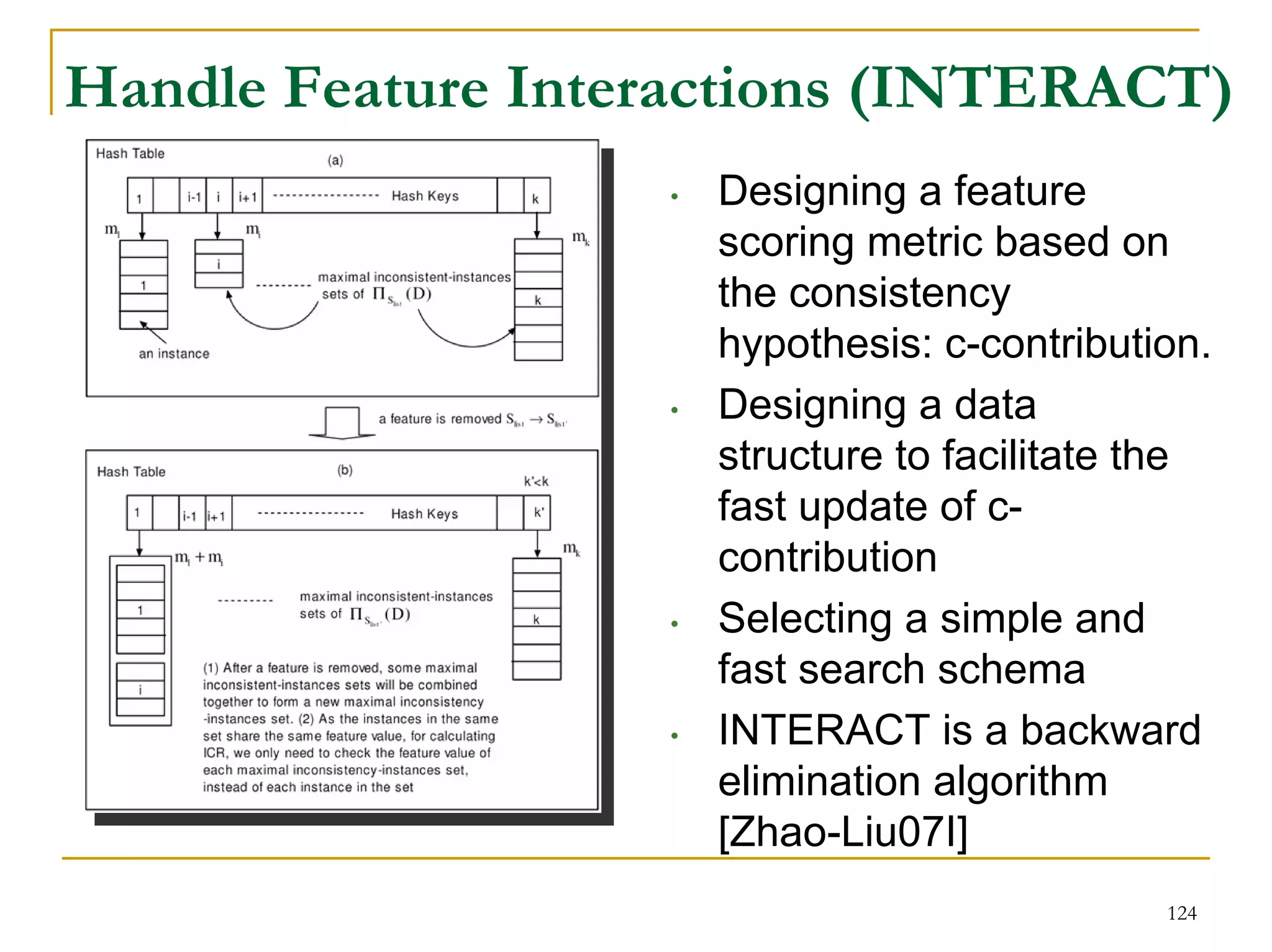 Handle Feature Interactions (INTERACT)
                   •   Designing a feature
                       scoring metric based on
                       the consistency
                       hypothesis: c-contribution.
                   •   Designing a data
                       structure to facilitate the
                       fast update of c-
                       contribution
                   •   Selecting a simple and
                       fast search schema
                   •   INTERACT is a backward
                       elimination algorithm
                       [Zhao-Liu07I]
                                               124
 