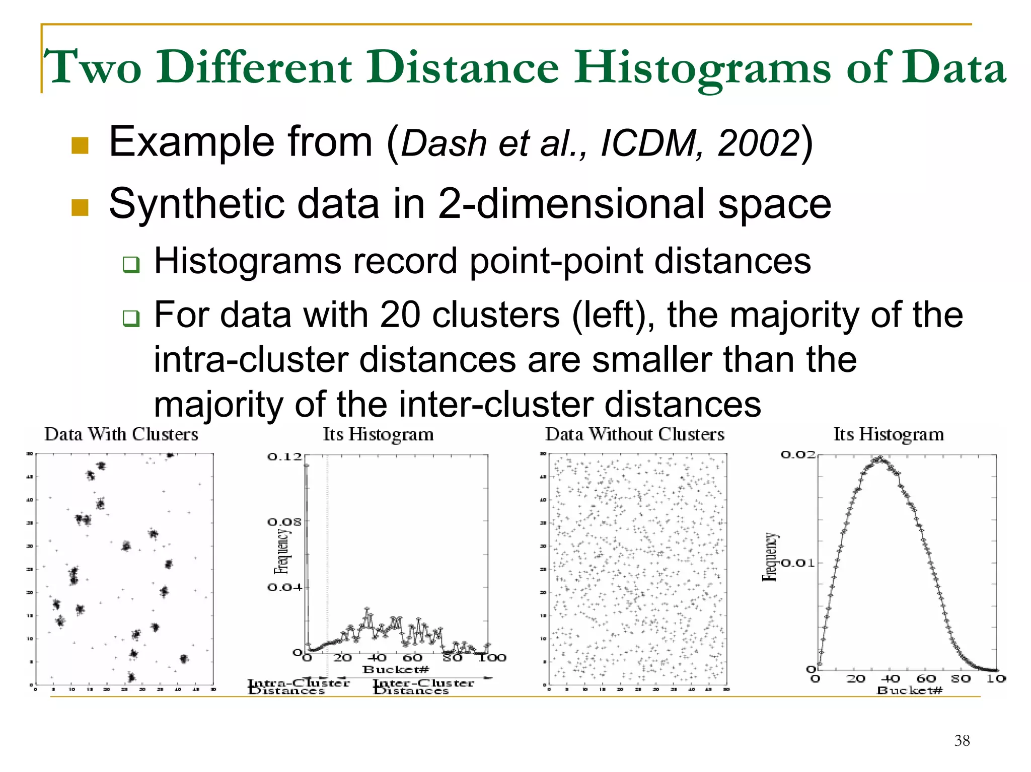 Two Different Distance Histograms of Data
  Example from (Dash et al., ICDM, 2002)
  Synthetic data in 2-dimensional space
    Histograms record point-point distances
    For data with 20 clusters (left), the majority of the
    intra-cluster distances are smaller than the
    majority of the inter-cluster distances




                                                        38
 