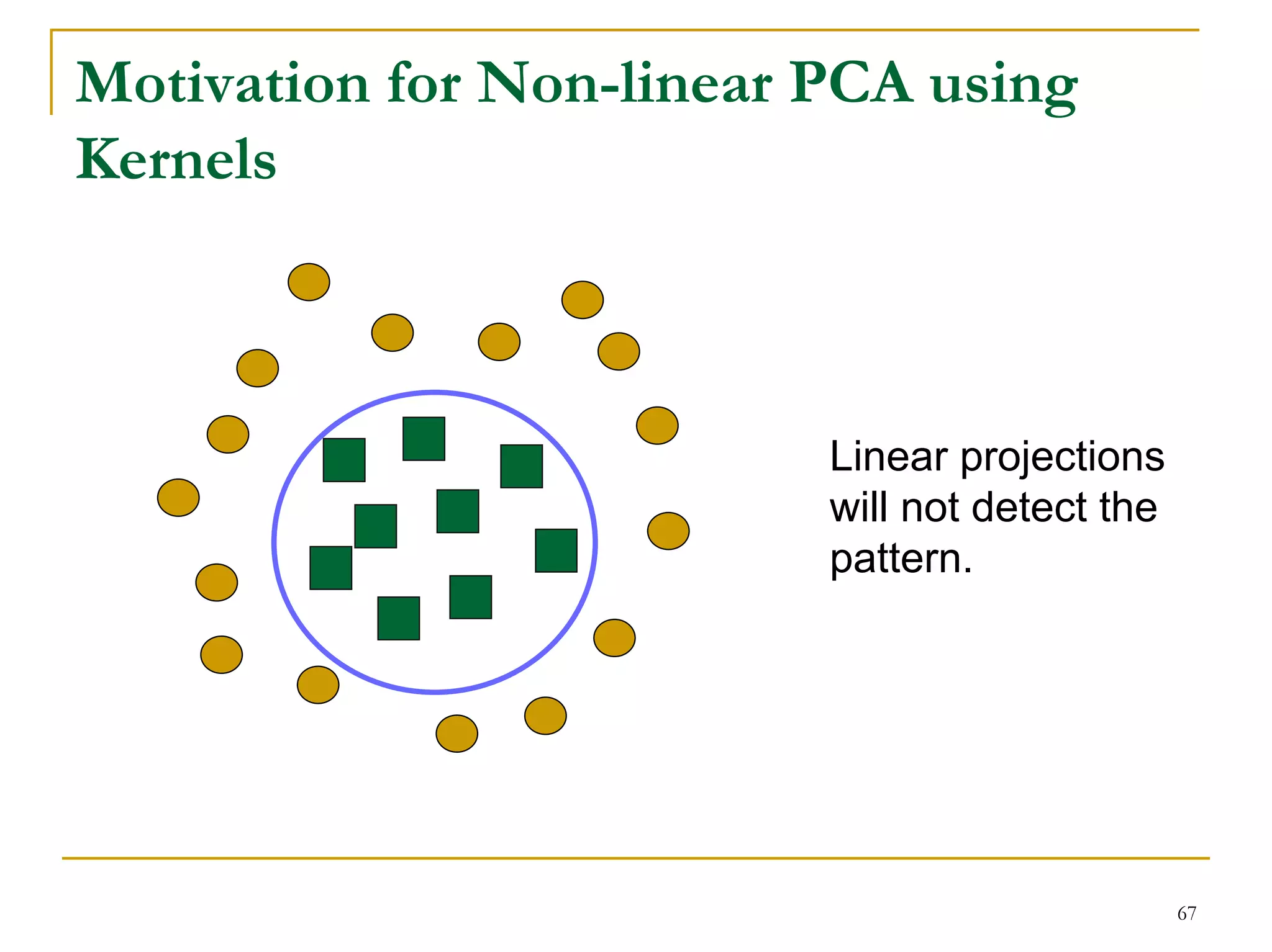 Motivation for Non-linear PCA using
Kernels



                          Linear projections
                          will not detect the
                          pattern.




                                                67
 