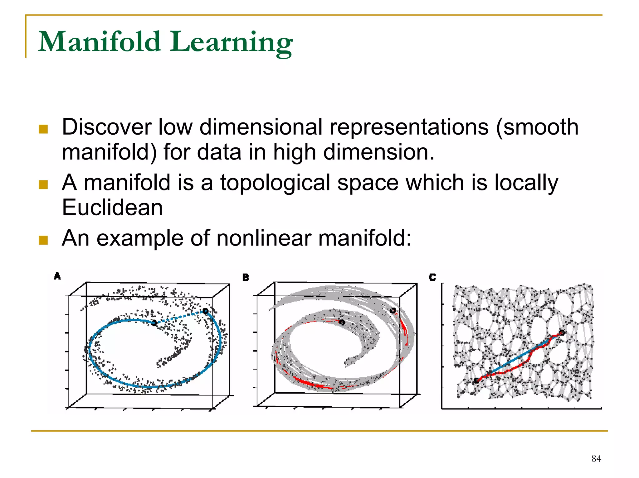 Manifold Learning

 Discover low dimensional representations (smooth
 manifold) for data in high dimension.
 A manifold is a topological space which is locally
 Euclidean
 An example of nonlinear manifold:




                                                      84
 