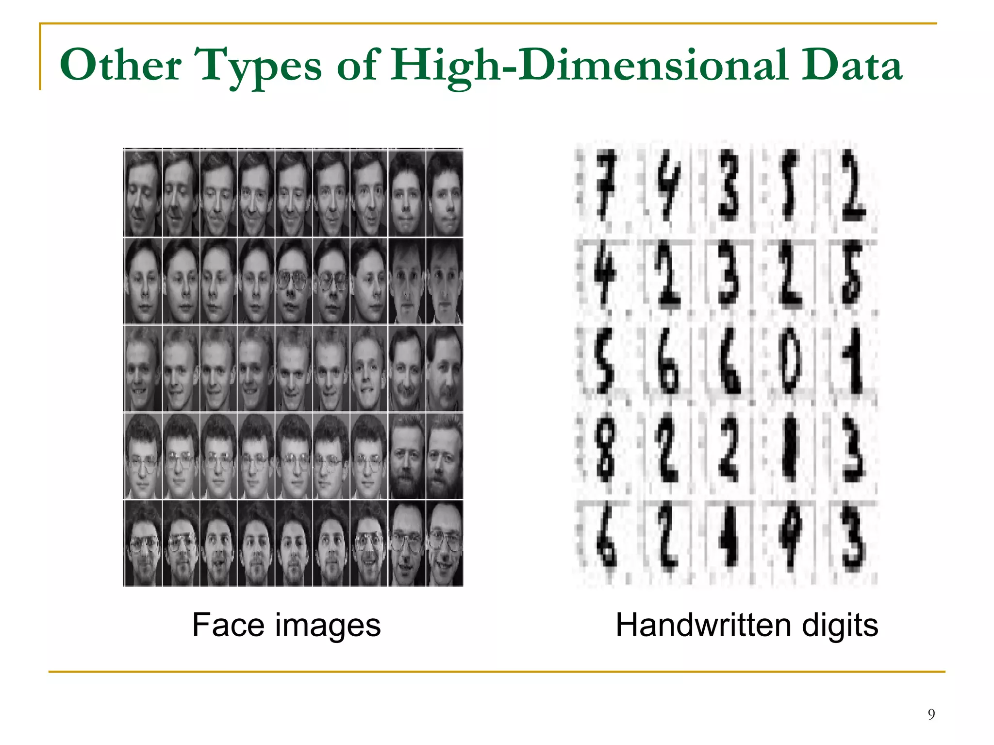 Other Types of High-Dimensional Data




     Face images       Handwritten digits

                                            9
 