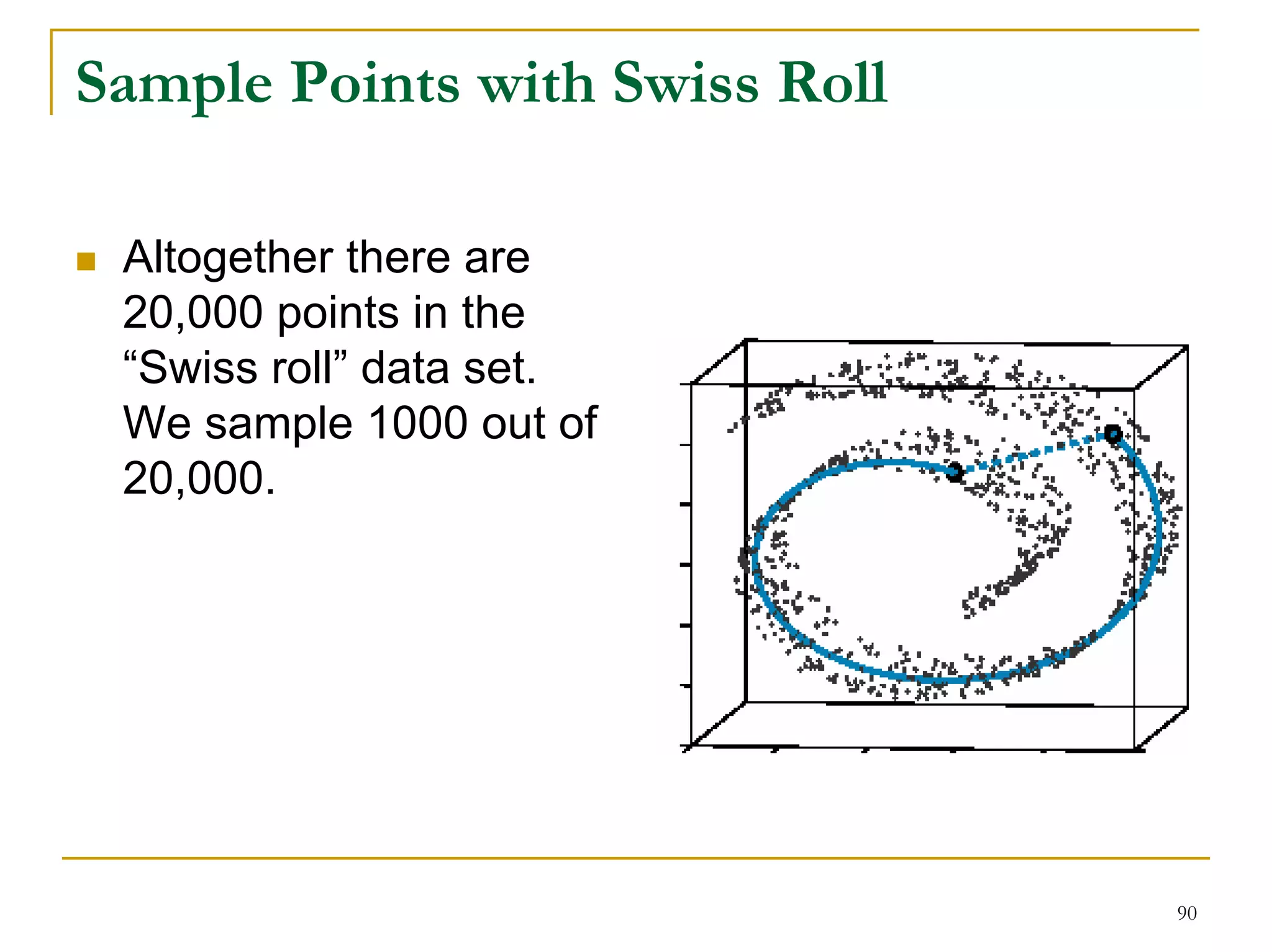 Sample Points with Swiss Roll

 Altogether there are
 20,000 points in the
 “Swiss roll” data set.
 We sample 1000 out of
 20,000.




                                90
 
