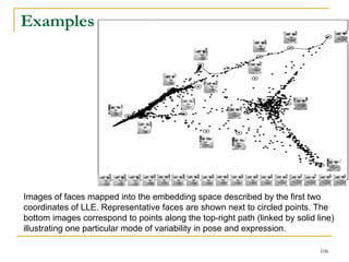Examples




Images of faces mapped into the embedding space described by the first two
coordinates of LLE. Representative faces are shown next to circled points. The
bottom images correspond to points along the top-right path (linked by solid line)
illustrating one particular mode of variability in pose and expression.

                                                                              106
 