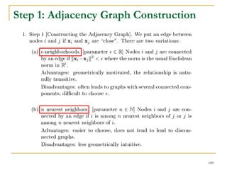 Step 1: Adjacency Graph Construction




                                       109
 