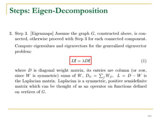 Steps: Eigen-Decomposition




                             111
 