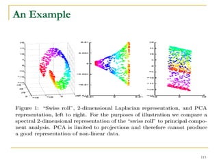 An Example




             115
 