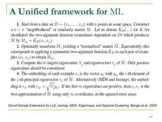 A Unified framework for ML




Out-of-Sample Extensions for LLE, Isomap, MDS, Eigenmaps, and Spectral Clustering. Bengio et al., 2004


                                                                                                116
 