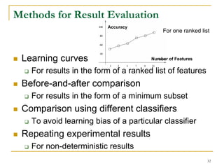 Methods for Result Evaluation
                         Accuracy
                                           For one ranked list




 Learning curves                      Number of Features

   For results in the form of a ranked list of features
 Before-and-after comparison
   For results in the form of a minimum subset
 Comparison using different classifiers
   To avoid learning bias of a particular classifier
 Repeating experimental results
   For non-deterministic results
                                                             32
 