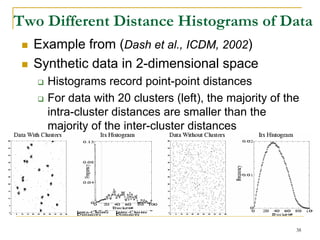 Two Different Distance Histograms of Data
  Example from (Dash et al., ICDM, 2002)
  Synthetic data in 2-dimensional space
    Histograms record point-point distances
    For data with 20 clusters (left), the majority of the
    intra-cluster distances are smaller than the
    majority of the inter-cluster distances




                                                        38
 