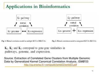 Applications in Bioinformatics




Source: Extraction of Correlated Gene Clusters from Multiple Genomic
Data by Generalized Kernel Canonical Correlation Analysis. ISMB’03
               http://cg.ensmp.fr/~vert/publi/ismb03/ismb03.pdf

                                                                       78
 