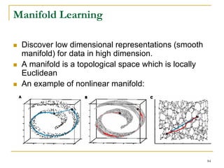 Manifold Learning

 Discover low dimensional representations (smooth
 manifold) for data in high dimension.
 A manifold is a topological space which is locally
 Euclidean
 An example of nonlinear manifold:




                                                      84
 