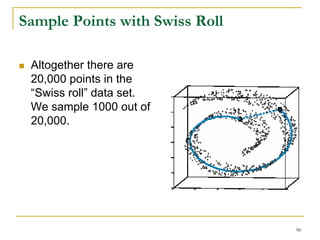 Sample Points with Swiss Roll

 Altogether there are
 20,000 points in the
 “Swiss roll” data set.
 We sample 1000 out of
 20,000.




                                90
 