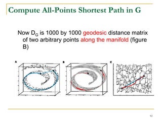 Compute All-Points Shortest Path in G

  Now DG is 1000 by 1000 geodesic distance matrix
   of two arbitrary points along the manifold (figure
   B)




                                                        92
 