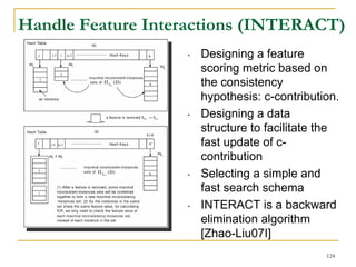 Handle Feature Interactions (INTERACT)
                   •   Designing a feature
                       scoring metric based on
                       the consistency
                       hypothesis: c-contribution.
                   •   Designing a data
                       structure to facilitate the
                       fast update of c-
                       contribution
                   •   Selecting a simple and
                       fast search schema
                   •   INTERACT is a backward
                       elimination algorithm
                       [Zhao-Liu07I]
                                               124
 