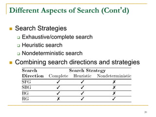 Different Aspects of Search (Cont’d)

 Search Strategies
   Exhaustive/complete search
   Heuristic search
   Nondeterministic search
 Combining search directions and strategies




                                              20
 