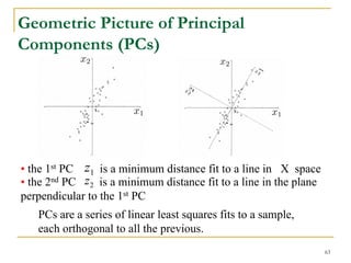 Geometric Picture of Principal
Components (PCs)


                                                   z1




• the 1st PC z1 is a minimum distance fit to a line in X space
• the 2nd PC z 2 is a minimum distance fit to a line in the plane
perpendicular to the 1st PC
   PCs are a series of linear least squares fits to a sample,
   each orthogonal to all the previous.
                                                                    63
 