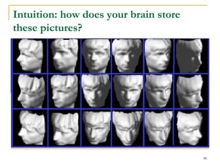 Intuition: how does your brain store
these pictures?




                                       86
 