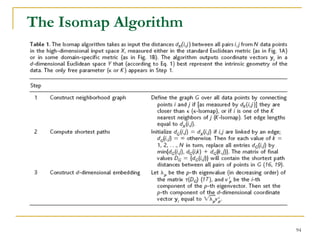 The Isomap Algorithm




                       94
 