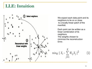 LLE: Intuition

                 We expect each data point and its
                 neighbors to lie on or close
                  to a locally linear patch of the
                 manifold.

                 Each point can be written as a
                 linear combination of its
                 neighbors.
                 The weights chosen to
                 minimize the reconstruction
                 Error.




                                              99
 