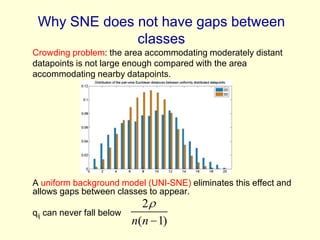 Why SNE does not have gaps between
classes
Crowding problem: the area accommodating moderately distant
datapoints is not large enough compared with the area
accommodating nearby datapoints.

A uniform background model (UNI-SNE) eliminates this effect and
allows gaps between classes to appear.
qij can never fall below

2
n(n 1)

 