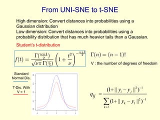 From UNI-SNE to t-SNE
High dimension: Convert distances into probabilities using a
Gaussian distribution
Low dimension: Convert distances into probabilities using a
probability distribution that has much heavier tails than a Gaussian.
Student’s t-distribution

V : the number of degrees of freedom
Standard
Normal Dis.
T-Dis. With
V=1

qij

(1 || yi
(1 || yk
k l

y j ||2 )

1

yl ||2 )

1

 