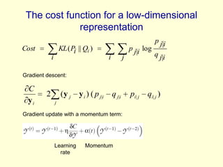 The cost function for a low-dimensional
representation
Cost

KL ( Pi || Qi )

i

i

j

p j|i log

p j|i
q j|i

Gradient descent:

C
yi

2

(y j

y i ) ( p j|i

q j|i

j

Gradient update with a momentum term:

Learning
rate

Momentum

pi| j

qi| j )

 